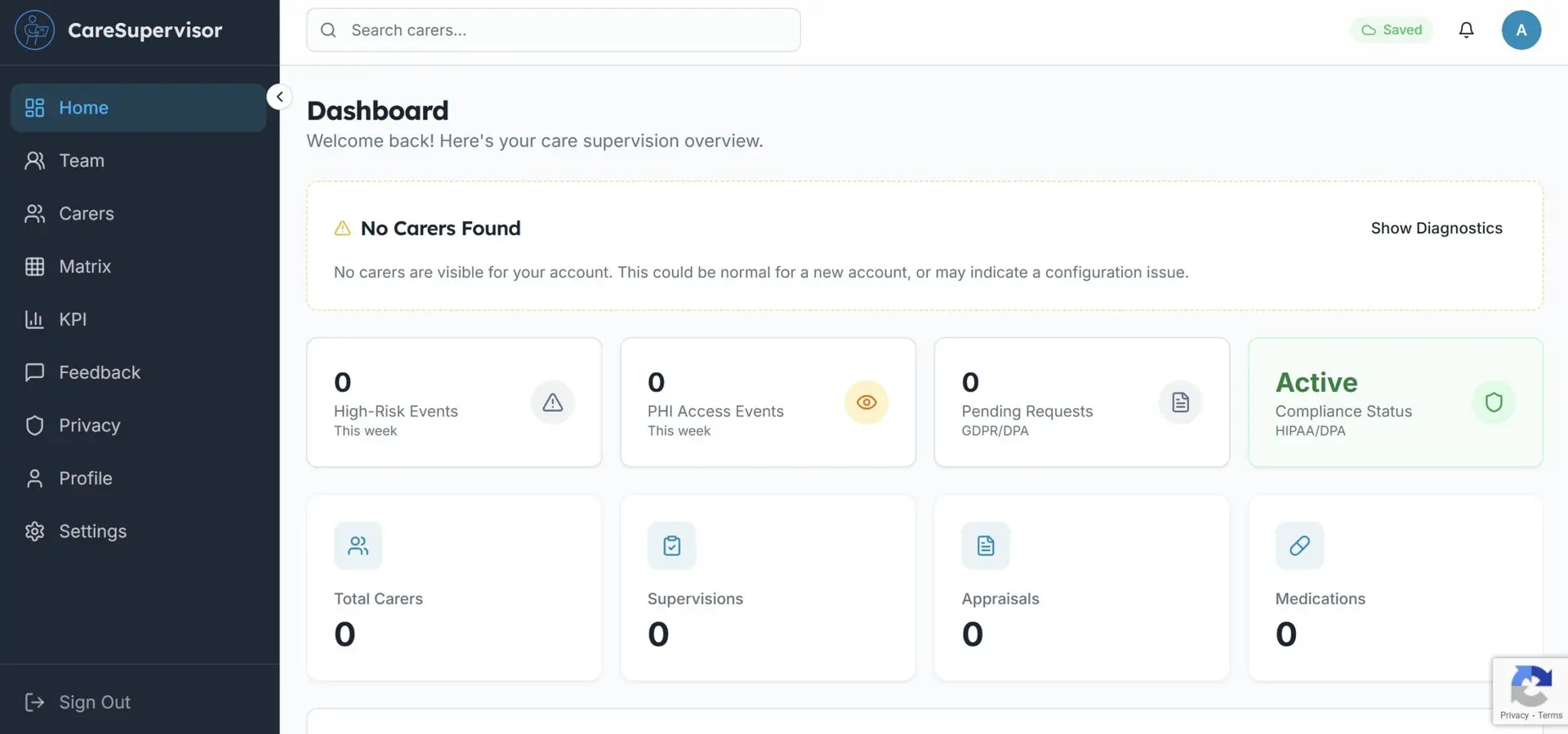 CareSupervisor SaaS Product by CreativeSoft LTD